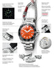 SPECIAL EDITIONS  -  DIVER 1000 - SMA34092.04